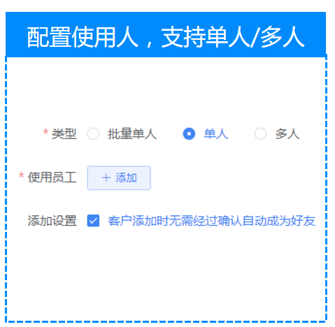 【微商系統】:用好微盛·企微管家這些工具，私域運營效果提升80%！