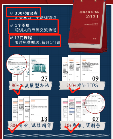 【群裂變技巧】6次分銷裂變，收款123萬+，解析營銷活動中的8個關鍵點