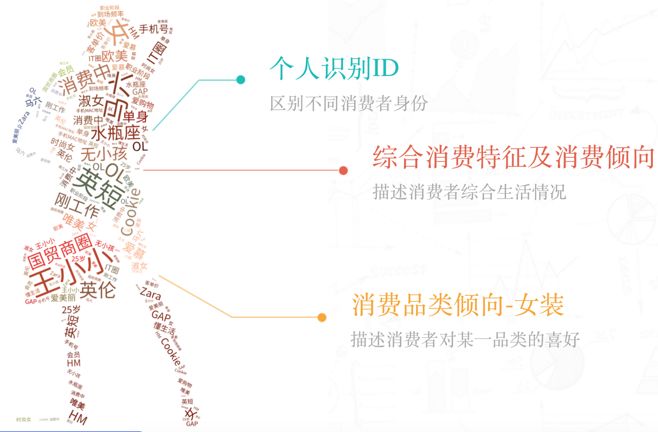 【粉絲寶裂變】母嬰行業為什么要做私域流量用戶運營？